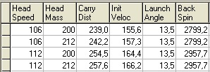 TWDriver200212